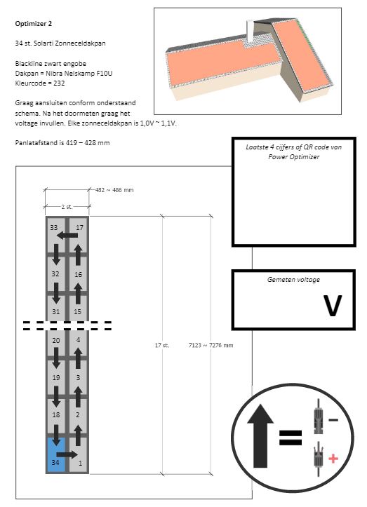 Legplan Solarti