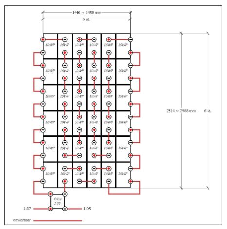 Stroomschema Solarti